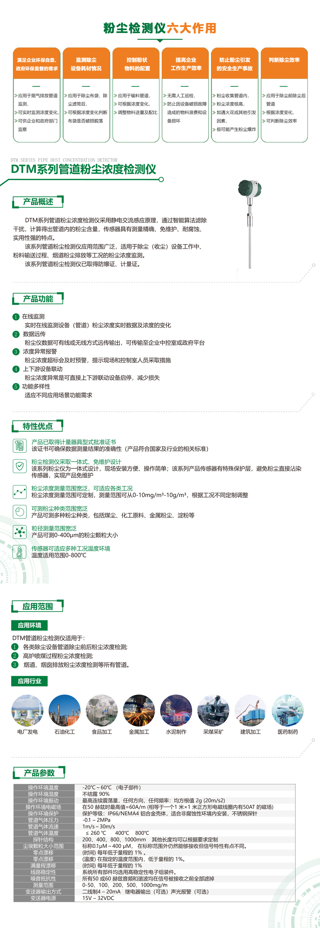 DTM-G2421管道粉塵檢測(cè)儀-詳情頁（官網(wǎng)）.jpg