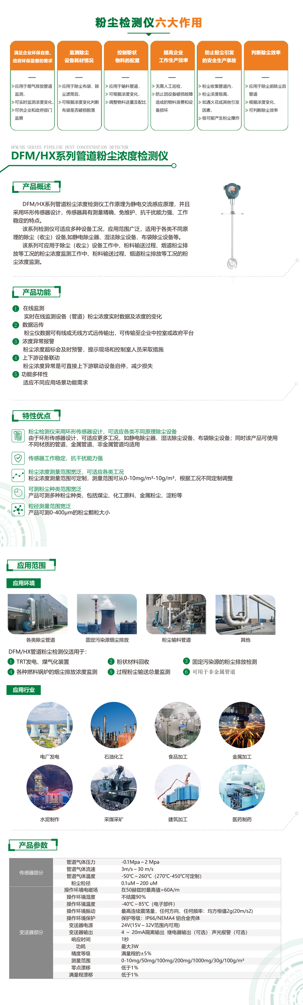 DFM-HX1管道粉塵濃度檢測(cè)儀-詳情圖（官網(wǎng)）.jpg